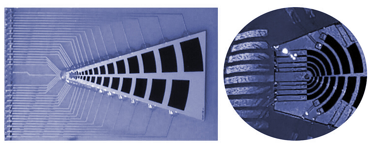 Laser diffraction for particle sizing | Anton Paar Wiki