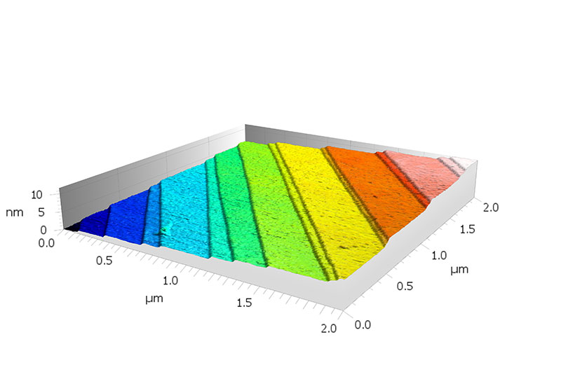 2d nanomaterials :: Anton Paar Wiki